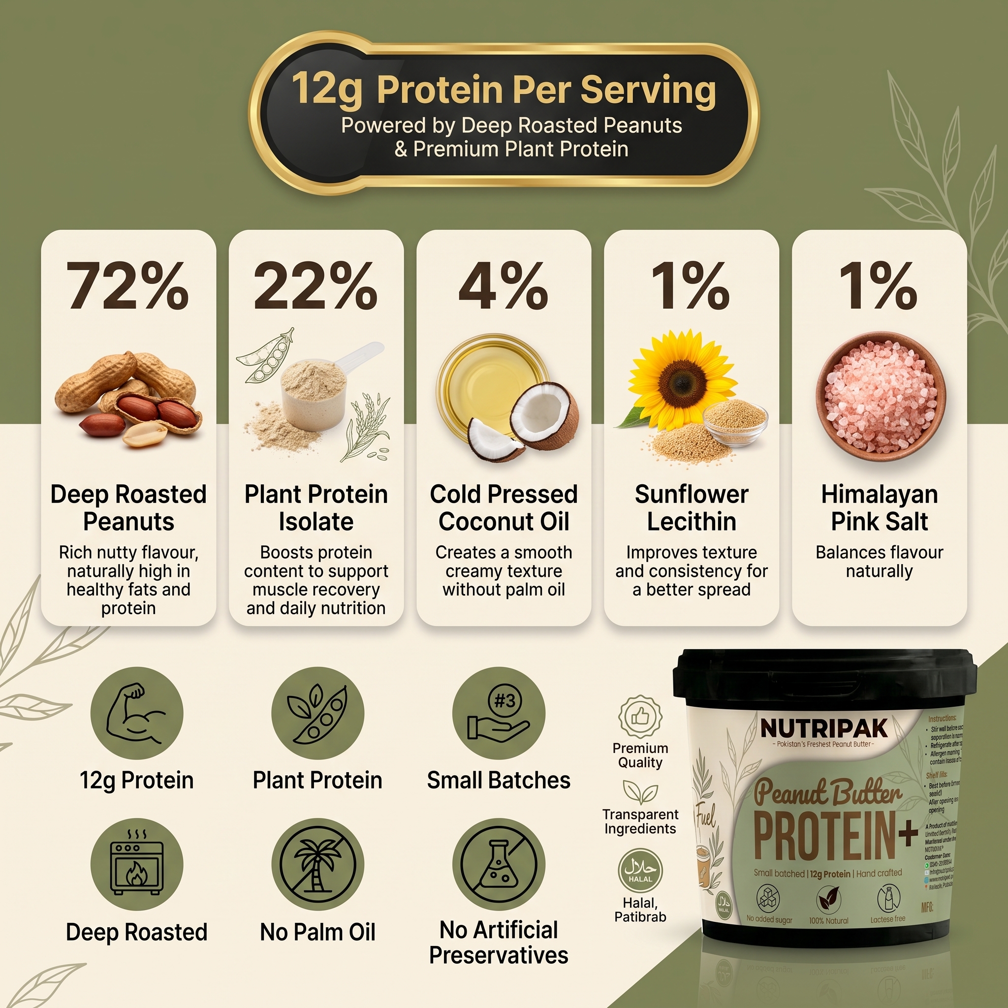 Nutripak Protein Peanut Butter 12g Protein, Lactose Free, Whey Free - Image 10
